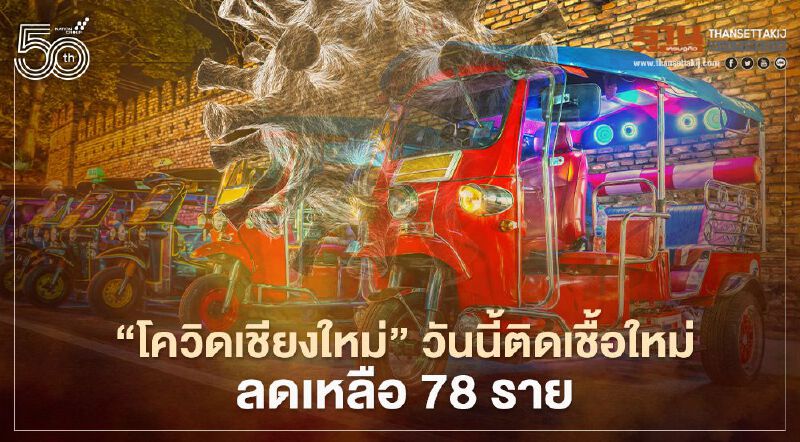 “โควิดเชียงใหม่”วันนี้พบผู้ติดเชื้อใหม่ลดลงเหลือ 78 ราย “โควิดเชียงใหม่”วันนี้พบผู้ติดเชื้อใหม่ลดลงเหลือ 78 ราย