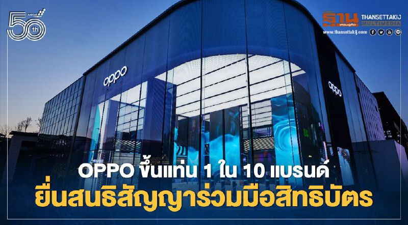 OPPO ขึ้นแท่น 1 ใน 10 แบรนด์ ยื่นสนธิสัญญาร่วมมือสิทธิบัตร