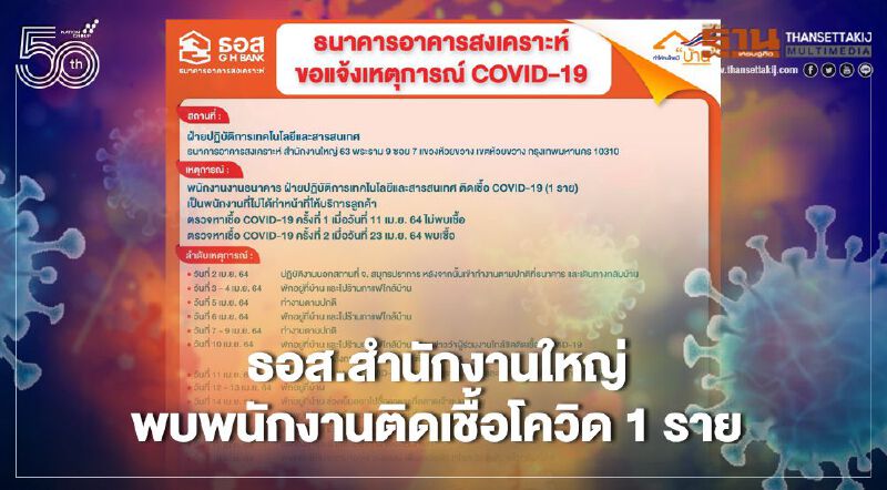 ธอส.พบพนักงานสำนักงานใหญ่ติดเชื้อโควิด-19 จำนวน 1 ราย พร้อมเผยไทม์ไลน์
