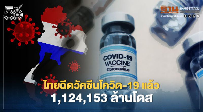 อว.เผยไทยฉีดวัคซีนโควิด-19 แล้วรวม 1,124,153 โดส