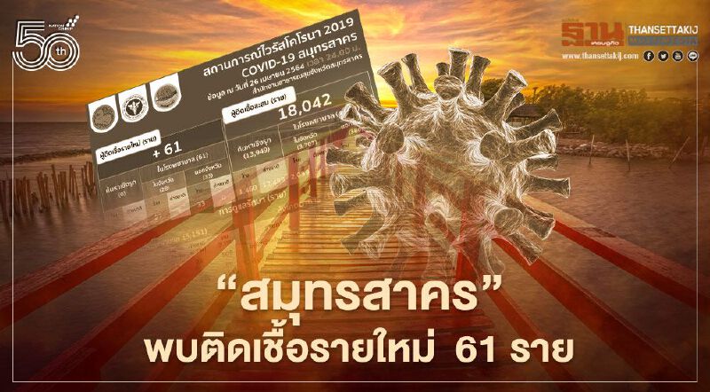 โควิดวันนี้ "สมุทรสาคร"พบผู้ติดเชื้อรายใหม่  61 ราย