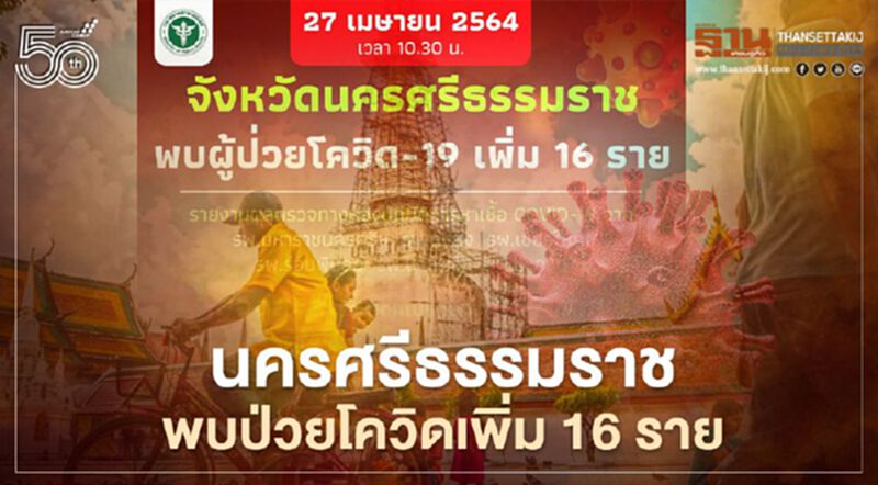 โควิดวันนี้ นครศรีธรรมราช พบผู้ป่วยโควิด-19 เพิ่ม 16 ราย โควิดวันนี้ นครศรีธรรมราช พบผู้ป่วยโควิด-19 เพิ่ม 16 ราย