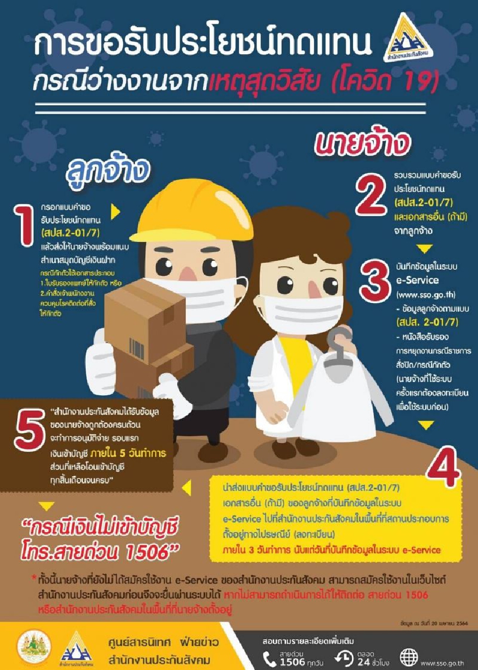 photo Www Sso Go Th ประกันสังคม แบบฟอร์ม https www thansettakij com general news 477566