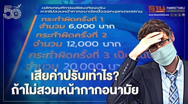 เสียค่าปรับเท่าไร? ถ้าไม่สวมหน้ากากอนามัยเมื่อออกนอกบ้าน ที่มีคำตอบ เสียค่าปรับเท่าไร? ถ้าไม่สวมหน้ากากอนามัยเมื่อออกนอกบ้าน ที่มีคำตอบ