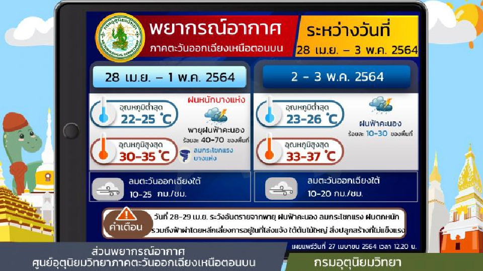 กรมอุตุนิยมวิทยาพยากรณ์อากาศ 7 วันข้างหน้า  ภาคอีสาน 