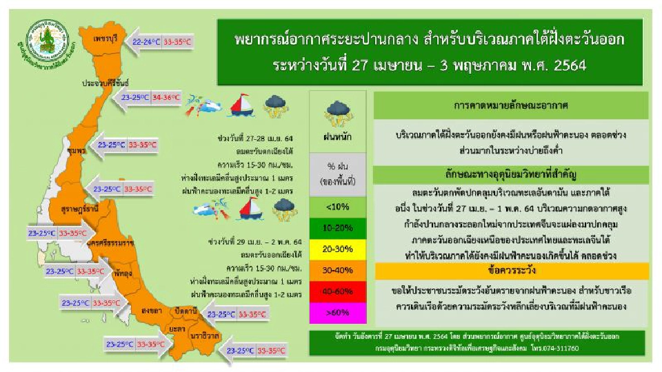 กรมอุตุนิยมวิทยาพยากรณ์อากาศ 7 วันข้างหน้า  ภาคใต้ฝั่งตะวันออก 