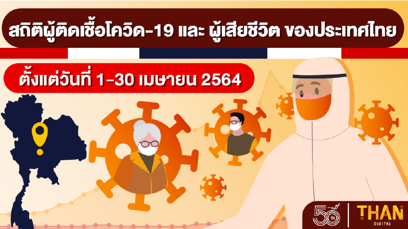 สถิติผู้ติดเชื้อโควิด-19 และผู้เสียชีวิตเดือนเมษายน 2564 สถิติผู้ติดเชื้อโควิด-19 และผู้เสียชีวิตเดือนเมษายน 2564
