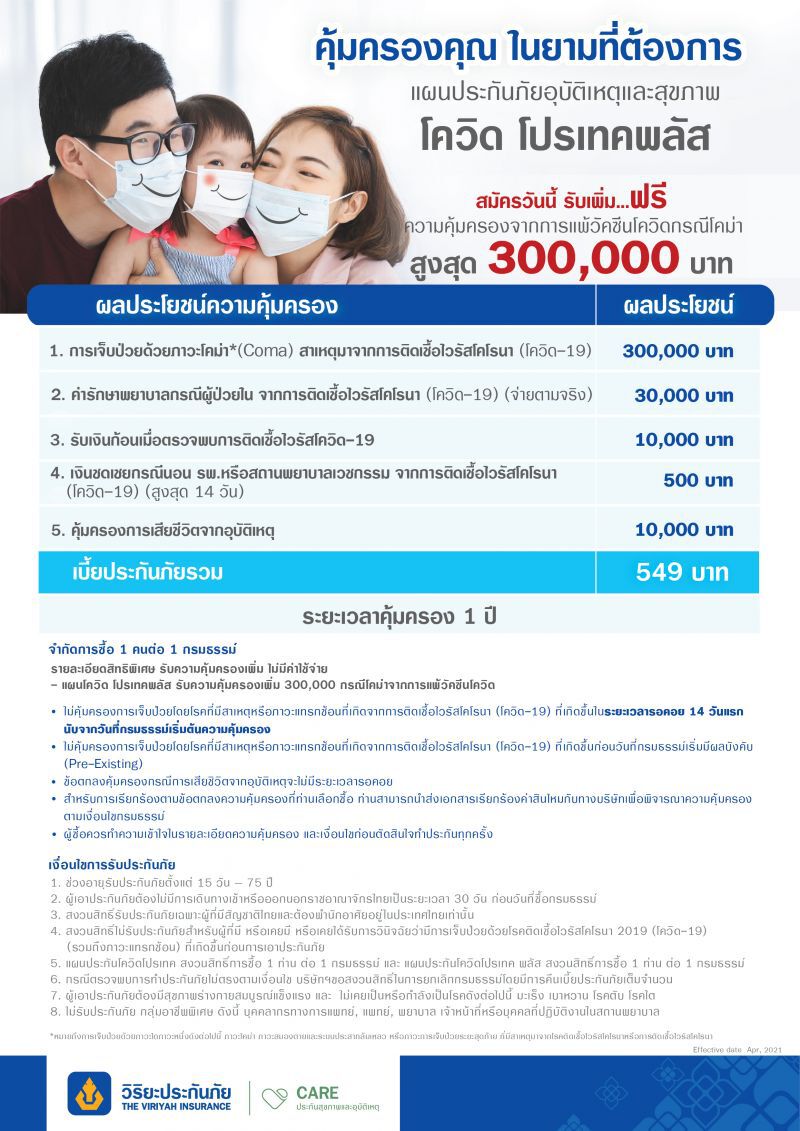 วิริยะ ส่งกรมธรรม์“โควิด โปรเทคพลัส” คุ้มครอง  เจอจ่ายบวกค่ารักษา3แสนบาท