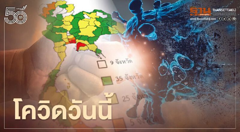 โควิดวันนี้ ติดเชื้อรายใหม่ 2,012 จังหวัดไหนป่วยเพิ่มบ้าง ฉีดวัคซีนแล้วเท่าไหร่ โควิดวันนี้ ติดเชื้อรายใหม่ 2,012 จังหวัดไหนป่วยเพิ่มบ้าง ฉีดวัคซีนแล้วเท่าไหร่