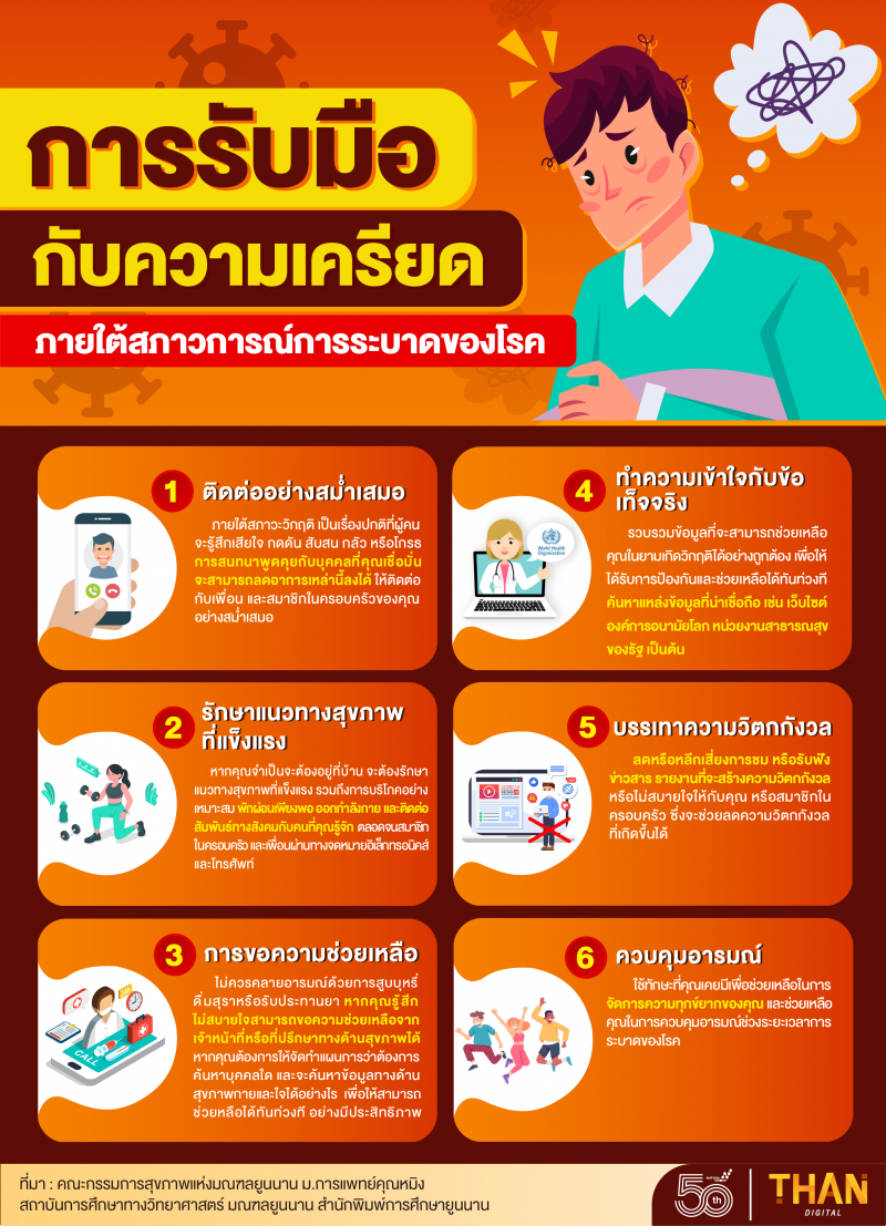 การรับมือกับความเครียด