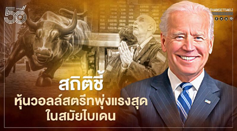 สถิติชี้หุ้นวอลล์สตรีทพุ่งแรงสุดในสมัยไบเดน ทุบสถิติประธานาธิบดีในอดีต สถิติชี้หุ้นวอลล์สตรีทพุ่งแรงสุดในสมัยไบเดน ทุบสถิติประธานาธิบดีในอดีต