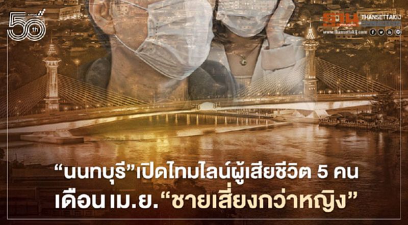 'นนทบุรี' เปิดไทมไลน์ผู้เสียชีวิตโควิด 5 รายเดือนเม.ย.'ชายเสี่ยงกว่าหญิง' 'นนทบุรี' เปิดไทมไลน์ผู้เสียชีวิตโควิด 5 รายเดือนเม.ย.'ชายเสี่ยงกว่าหญิง'