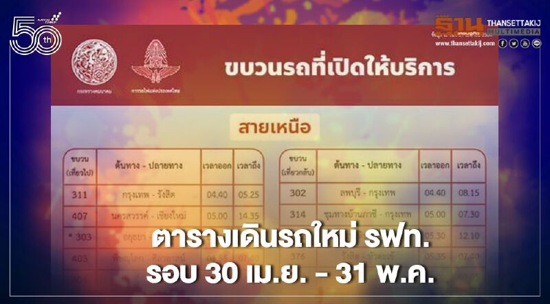 เช็ก ขบวนรถไฟที่เปิดให้บริการตารางใหม่  รอบวันที่ 30 เม.ย. - 31 พ.ค. 
