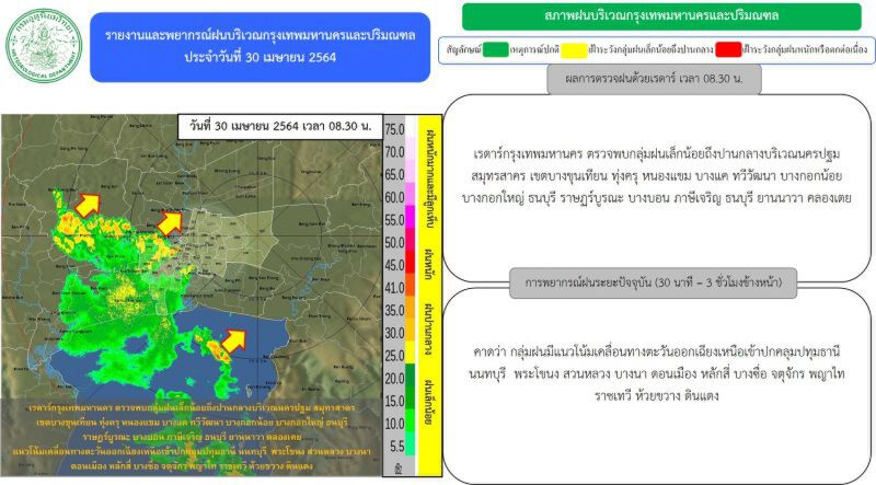 อัพเดท เรดาร์กทม.ตรวจพบกลุ่มฝนเล็กน้อยถึงปานกลาง บริเวณ"กรุงเทพฯ-ปริมณฑล"