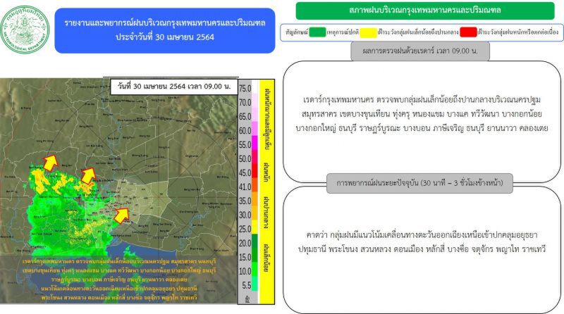 อัพเดท เรดาร์กทม.ตรวจพบกลุ่มฝนเล็กน้อยถึงปานกลาง บริเวณ"กรุงเทพฯ-ปริมณฑล"