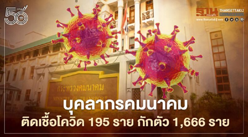 ไขข้อข้องใจ “บุคลากรคมนาคม” ติดโควิด 195 ราย กักตัวพุ่ง 1.6 พันราย ไขข้อข้องใจ “บุคลากรคมนาคม” ติดโควิด 195 ราย กักตัวพุ่ง 1.6 พันราย
