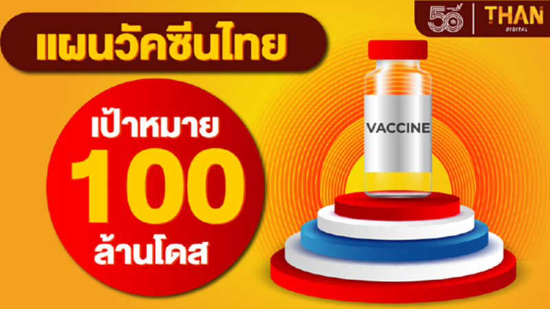 เปิดแผน "วัคซีนโควิด-19" ประเทศไทย เป้าหมาย 100 ล้านโดส เปิดแผน "วัคซีนโควิด-19" ประเทศไทย เป้าหมาย 100 ล้านโดส