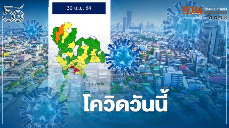 โควิดวันนี้ ติดเชื้อรายใหม่ 1,583 ราย จังหวัดไหนมีผู้ป่วยเพิ่มบ้าง ฉีดวัคซีนแล้วเท่าไหร่