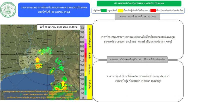 อัพเดท เรดาร์กทม.ตรวจพบกลุ่มฝนเล็กน้อยถึงปานกลาง บริเวณ"กรุงเทพฯ-ปริมณฑล"