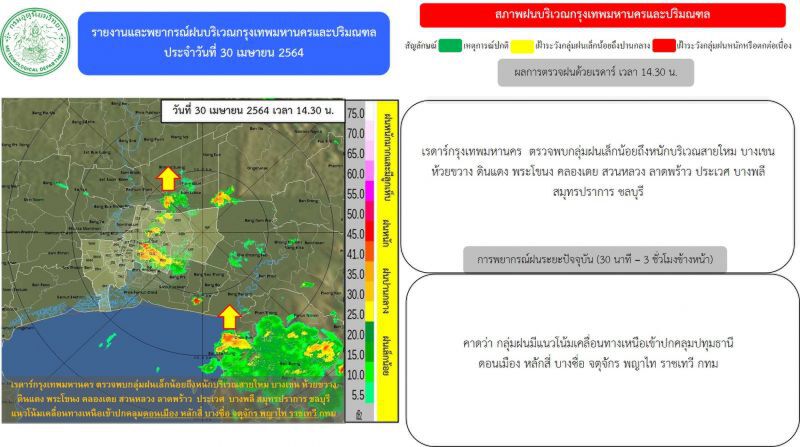 เรดาร์​กทม.เวลา14.30น.