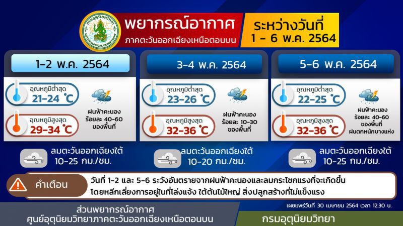กรมอุตุนิยมวิทยา เผยสภาพอากาศวันนี้ - 6 พ.ค. ภาคอีสาน