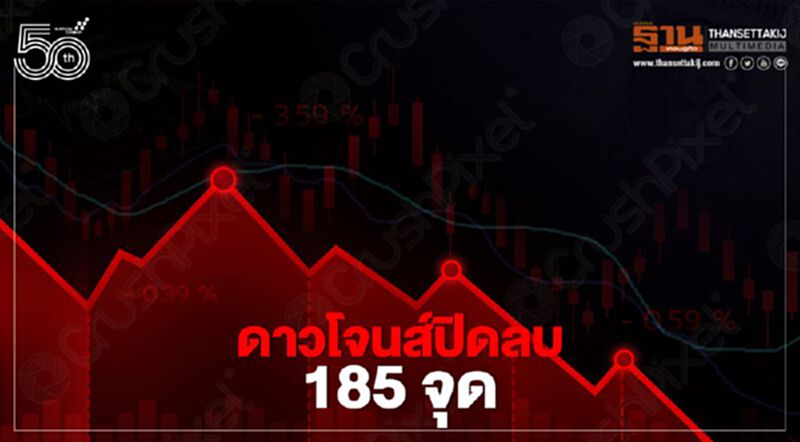 ดาวโจนส์ปิดลบ 185 จุด นักลงทุนเทขายทำกำไรหุ้นเทคโนโลยี่ ดาวโจนส์ปิดลบ 185 จุด นักลงทุนเทขายทำกำไรหุ้นเทคโนโลยี่