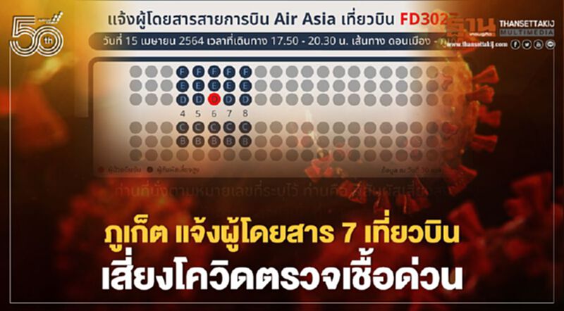 เช็กด่วน! ภูเก็ตแจ้งผู้โดยสาร7 เที่ยวบิน เสี่ยงสัมผัสผู้ติดเชื้อโควิด รีบตรวจหาเชื้อ เช็กด่วน! ภูเก็ตแจ้งผู้โดยสาร7 เที่ยวบิน เสี่ยงสัมผัสผู้ติดเชื้อโควิด รีบตรวจหาเชื้อ