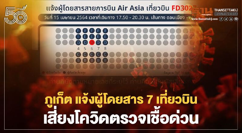 เช็กด่วน! ภูเก็ตแจ้งผู้โดยสาร7 เที่ยวบิน เสี่ยงสัมผัสผู้ติดเชื้อโควิด รีบตรวจหาเชื้อ