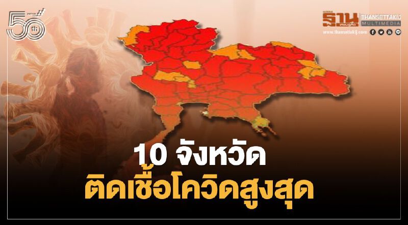 โควิดวันนี้ ติดเชื้อรายใหม่ 1,891 ราย  10 จังหวัดที่มีผู้ติดเชื้อรายใหม่สูงสุด กทม.นำ
