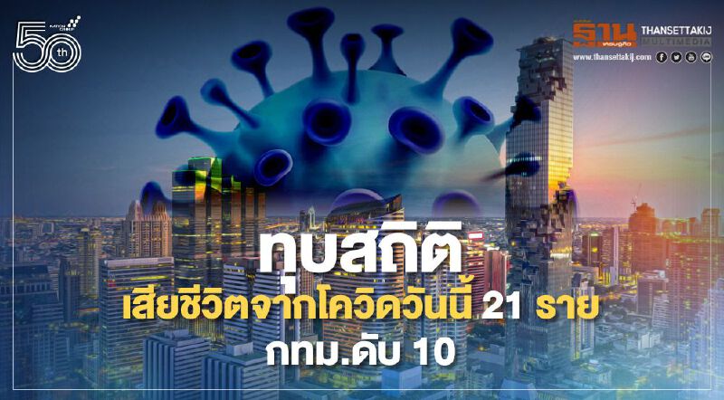 เปิดข้อมูลผู้เสียชีวิตโควิด 21 ราย เฉพาะกทม.ดับ 10 ราย ติดเชื้อจากครอบครัว