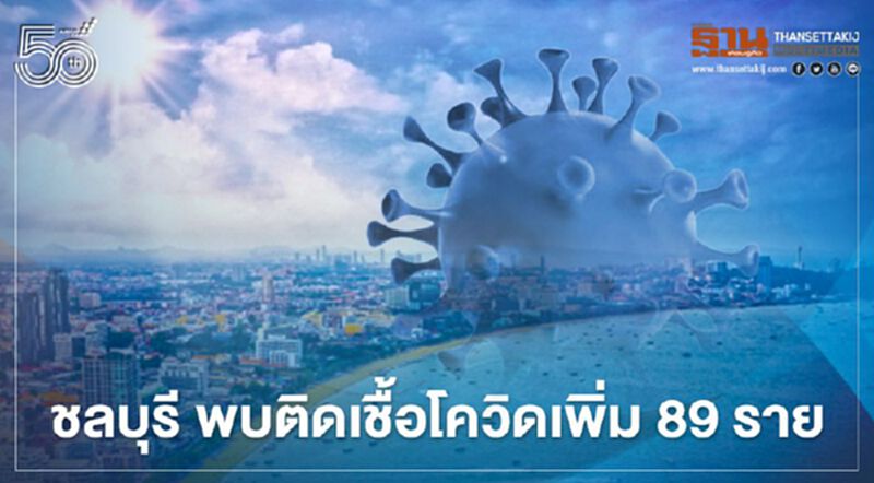 อัพเดท "ชลบุรี" วันนี้พบติดเชื้อโควิดใหม่ 89 ราย หายป่วยเพิ่ม 105 ราย อัพเดท "ชลบุรี" วันนี้พบติดเชื้อโควิดใหม่ 89 ราย หายป่วยเพิ่ม 105 ราย