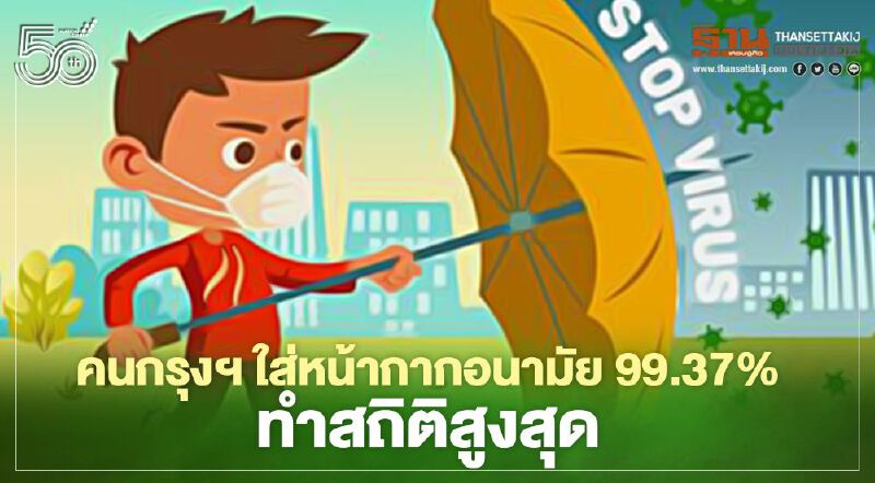 คนกรุงฯ ใส่หน้ากากอนามัย 99.37% ทำสถิติสูงสุด