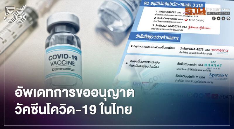 เช็กเลย!ไทยอนุมัติวัคซีนโควิด -19 ไปแล้วกี่ราย และมีรายใหม่เพิ่มมาอีกกี่ราย 