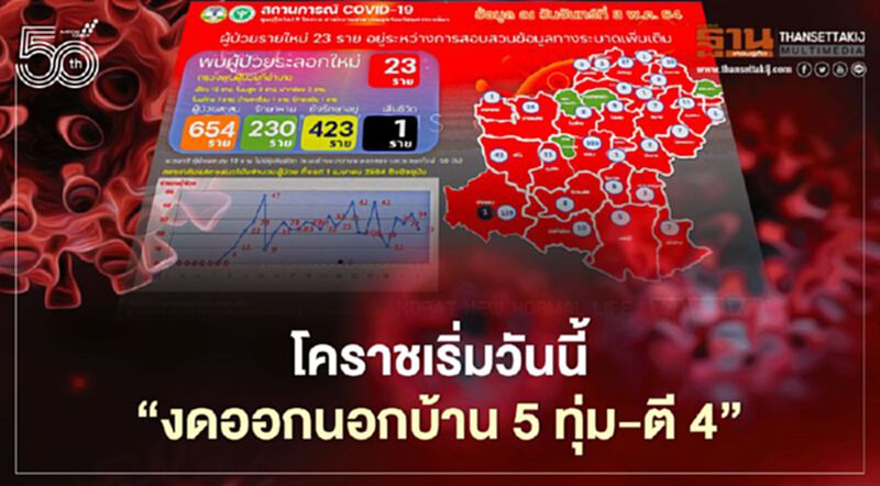 โคราชเริ่มวันนี้"งดออกนอกบ้าน5ทุ่ม-ตี4" โคราชเริ่มวันนี้"งดออกนอกบ้าน5ทุ่ม-ตี4"