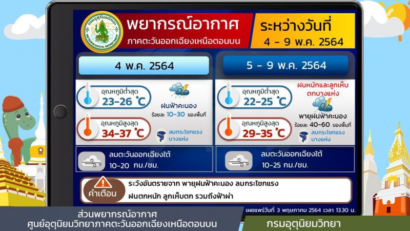 สภาพอากาศวันนี้  - 9 พฤษภาคม 64 ภาคอีสาน