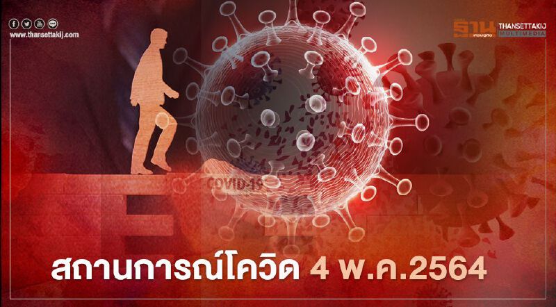 รวมข่าว "โควิด-19" วันที่ 4 พ.ค.64 แบบอัพเดทล่าสุด รวมข่าว "โควิด-19" วันที่ 4 พ.ค.64 แบบอัพเดทล่าสุด