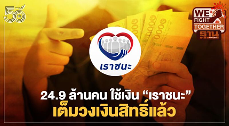 24.9 ล้านคน ใช้เงิน “เราชนะ” ครบวงเงินสิทธิ์แล้ว 24.9 ล้านคน ใช้เงิน “เราชนะ” ครบวงเงินสิทธิ์แล้ว