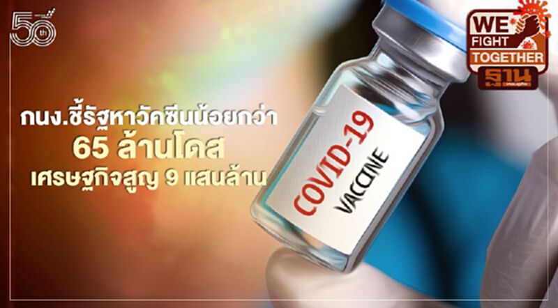 กนง.ชี้รัฐหาวัคซีนน้อยกว่า 65ล้านโดสเศรษฐกิจสูญ9แสนล้าน กนง.ชี้รัฐหาวัคซีนน้อยกว่า 65ล้านโดสเศรษฐกิจสูญ9แสนล้าน