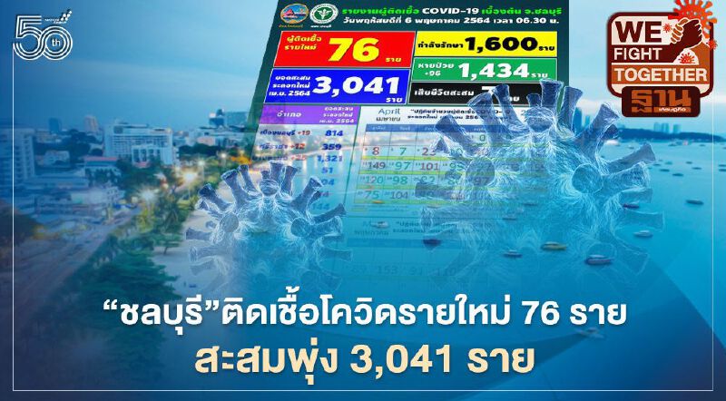 "ชลบุรี"ติดเชื้อโควิดรายใหม่วันนี้ 76 ราย สะสมพุ่ง 3,041 ราย