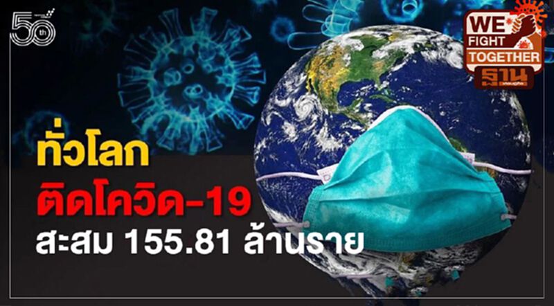 ยอดโควิดทั่วโลก 6 พ.ค.64 ติดเชื้อเพิ่ม 832,307 ราย เสียชีวิตเพิ่ม 14,088 ราย ยอดโควิดทั่วโลก 6 พ.ค.64 ติดเชื้อเพิ่ม 832,307 ราย เสียชีวิตเพิ่ม 14,088 ราย