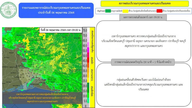 อัพเดท เรดาร์กทม.ตรวจพบกลุ่มฝนบริเวณกรุงเทพฯ-ปริมณฑล