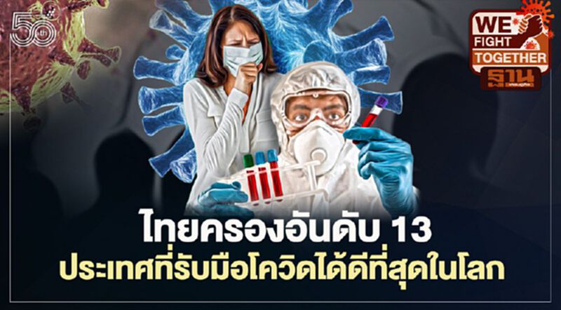 “ไทย” ครองอันดับ 13 ประเทศที่รับมือโควิดได้ดีที่สุดในโลก “ไทย” ครองอันดับ 13 ประเทศที่รับมือโควิดได้ดีที่สุดในโลก
