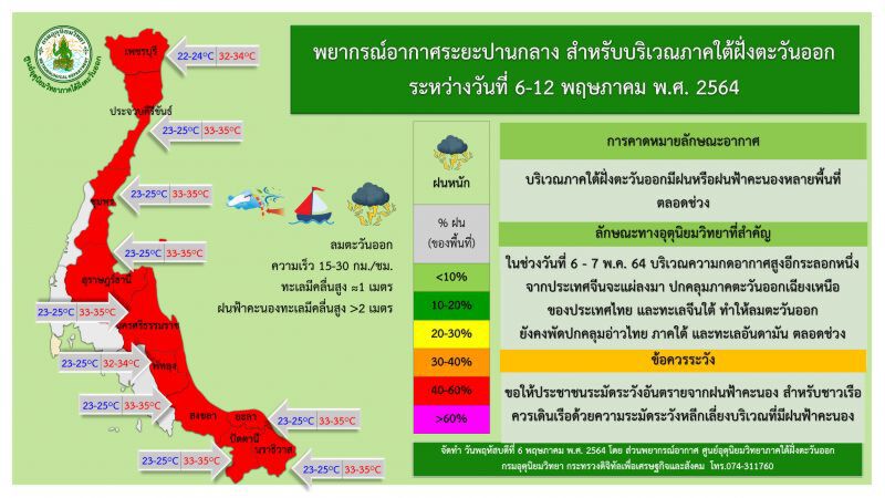พยากรณ์อากาศ 7 วันข้างหน้า 