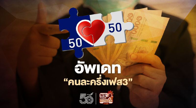  “คนละครึ่งเฟส3” คลัง อัพเดทล่าสุด31 ล้านคน รับสิทธิ์เงินเยียวยา 3,000 เช็กที่นี่