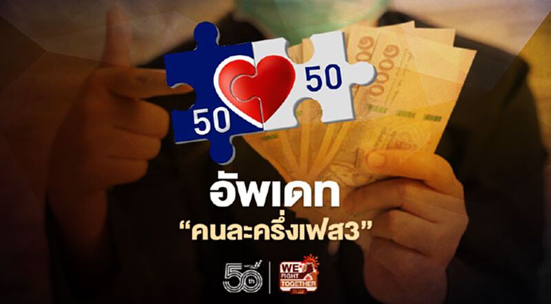 “คนละครึ่งเฟส3” คลัง อัพเดทล่าสุด31 ล้านคน รับสิทธิ์เงินเยียวยา 3,000 เช็กที่นี่ “คนละครึ่งเฟส3” คลัง อัพเดทล่าสุด31 ล้านคน รับสิทธิ์เงินเยียวยา 3,000 เช็กที่นี่