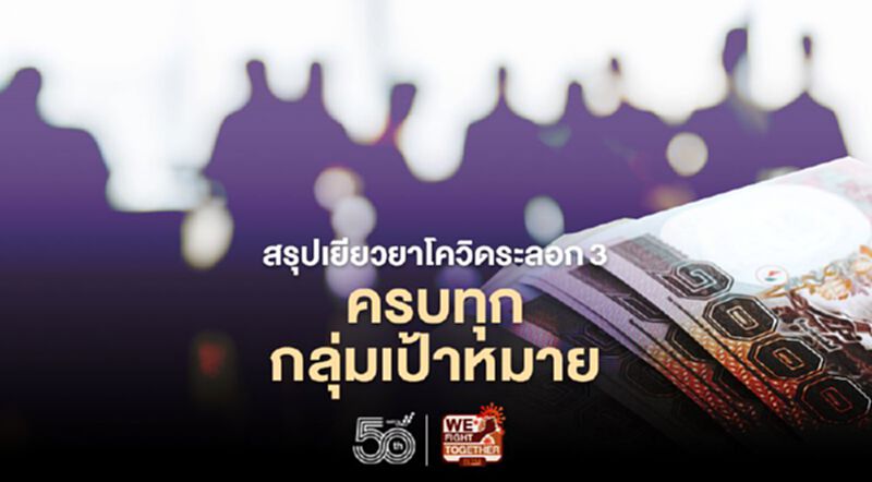"คนละครึ่งเฟส3-ยิ่งใช้ยิ่งได้" ส่อง 8 มาตรการเยียวยาโควิด ครบทุกกลุ่มเป้าหมาย "คนละครึ่งเฟส3-ยิ่งใช้ยิ่งได้" ส่อง 8 มาตรการเยียวยาโควิด ครบทุกกลุ่มเป้าหมาย