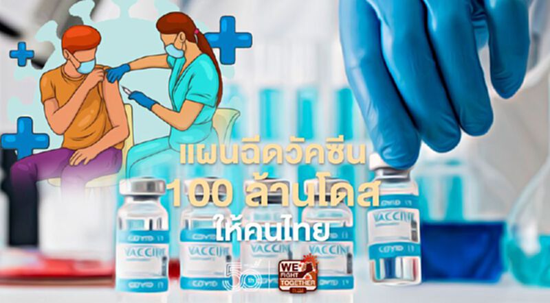 ผ่าแผนฉีดวัคซีนโควิด100 ล้านโดส ผ่าแผนฉีดวัคซีนโควิด100 ล้านโดส