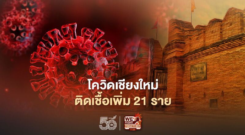 แนวโน้มดีวันดีคืน“ โควิดเชียงใหม่” 7 พ.ค.64 ติดเชื้อเพิ่มเพียง 21 ราย