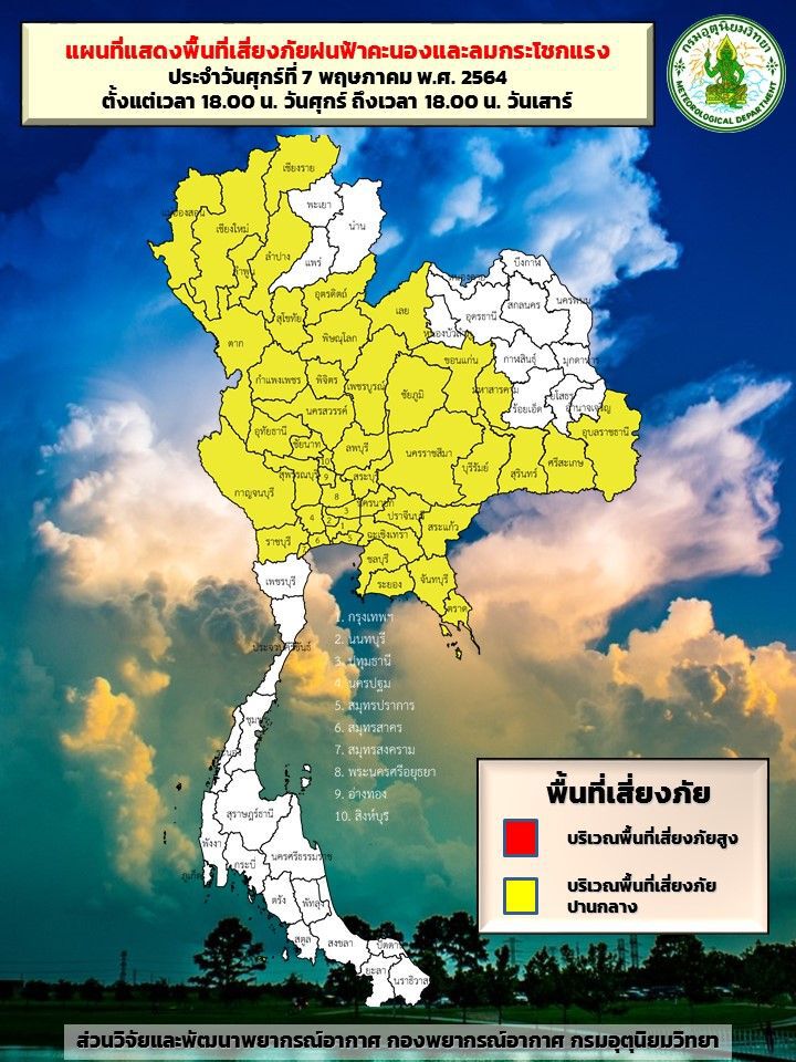 สภาพอากาศวันนี้ - 8 พฤษภาคม 2564 