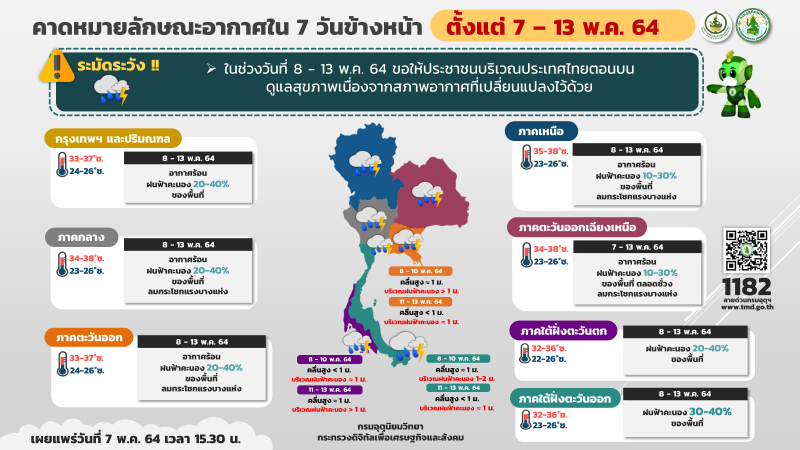 พยากรณ์อากาศวันนี้ -13 พ.ค.64